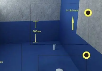 长春市卫生间防水的注意事项